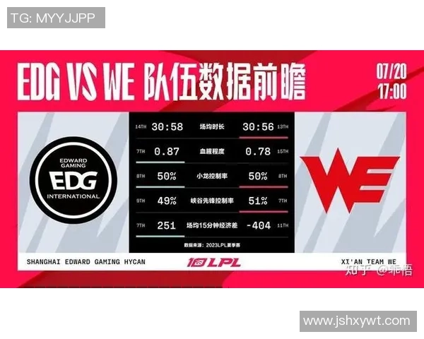 电竞新闻探索EDG战队的团队协作之道如何铸就英雄联盟的辉煌成就