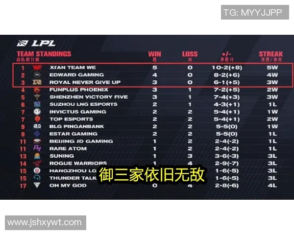 RNG中路突破的得失分析与战术反思探讨实时新闻